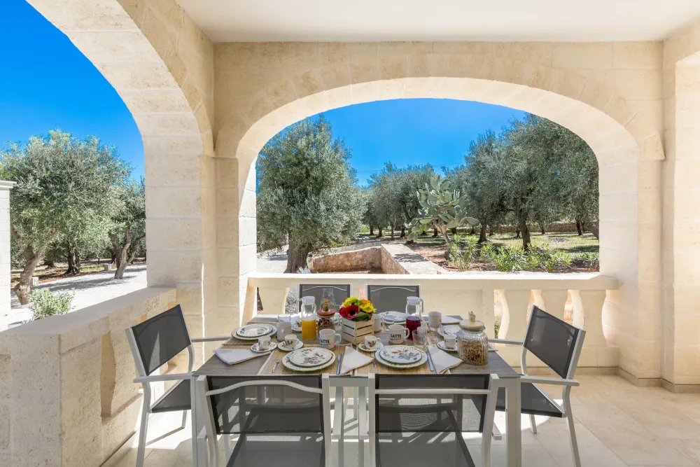 Gestione Operativa e Accoglienza Apulia rent